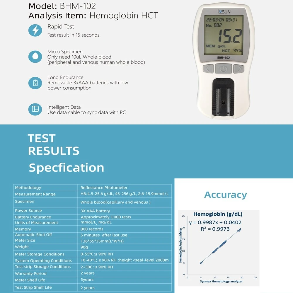 06 06
