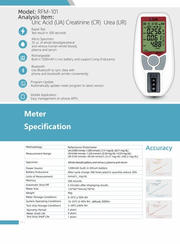 RFM-101