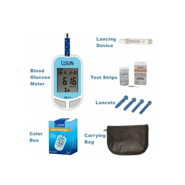 Best Blood Glucose Meter