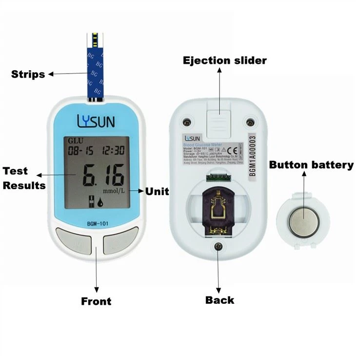 Medical Grade Blood Glucose Meter
