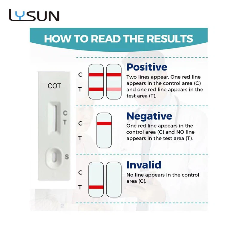 China COT Rapid Test Supplier China COT Rapid Test Supplier